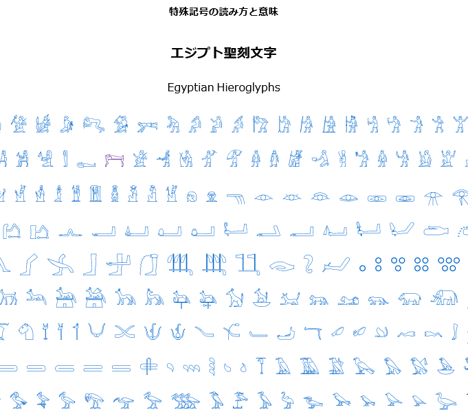 エジプト聖刻文字